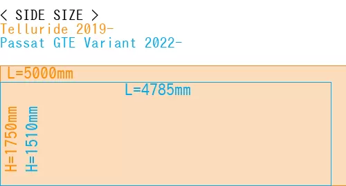 #Telluride 2019- + Passat GTE Variant 2022-